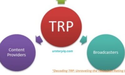 Decoding TRP Full Form : Unraveling the Television Rating Point